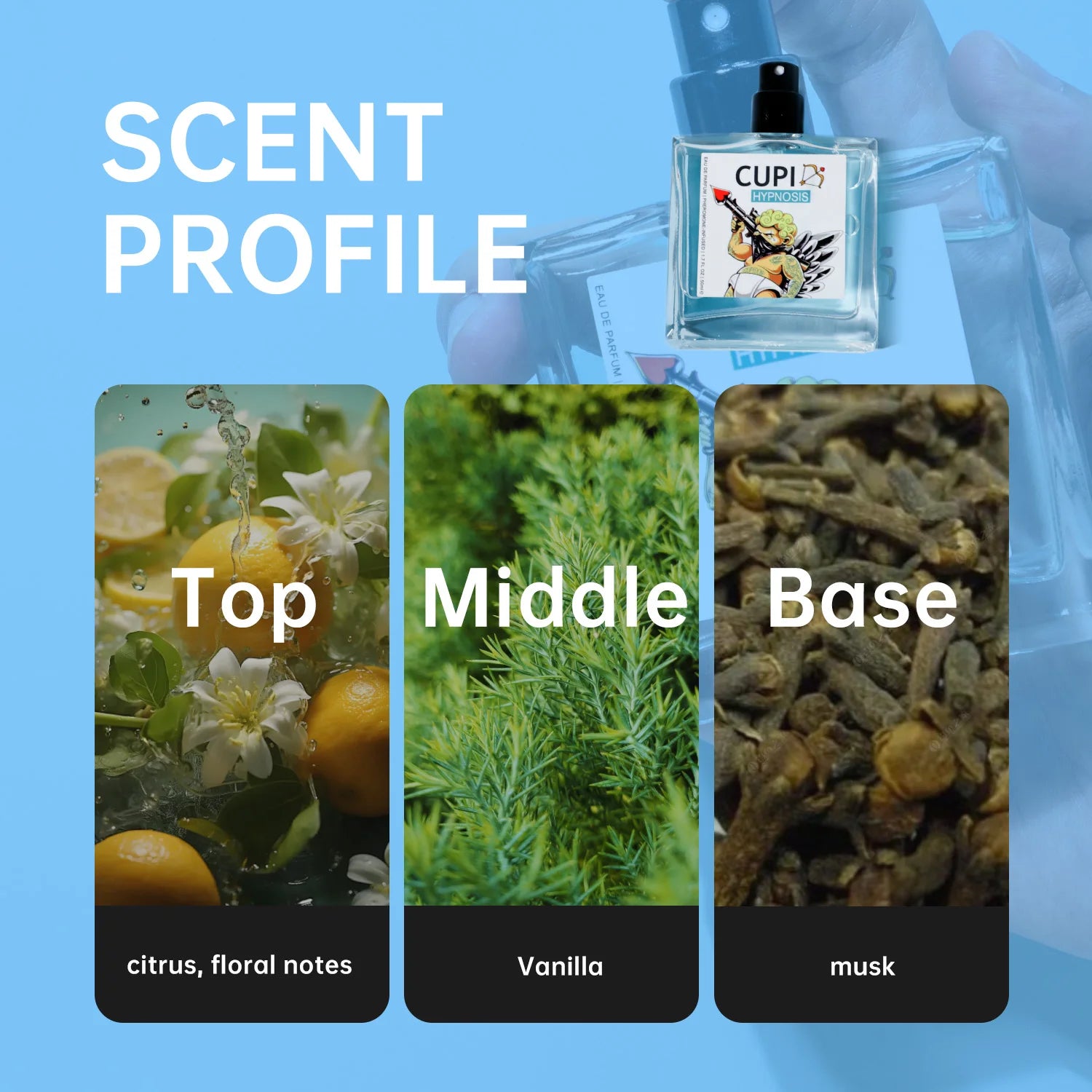 Post game 50ML Cupid Pheromone Cologne Men